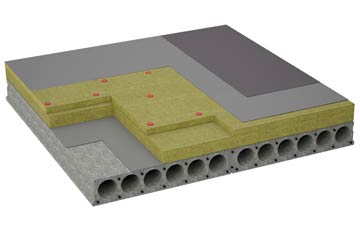 considerations of Moarfield flat roofing insulation